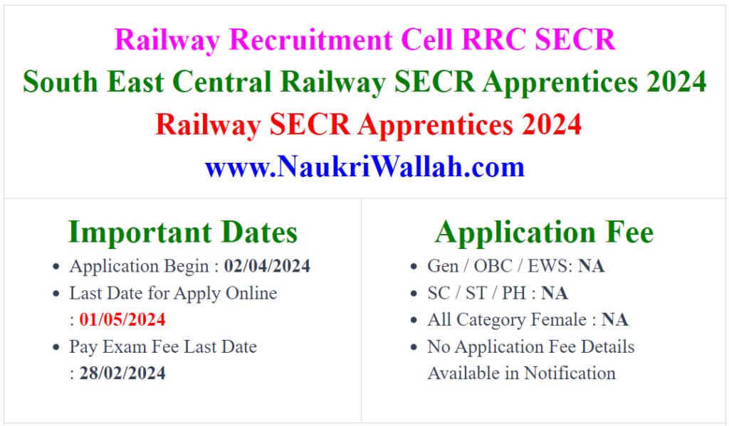 South East Central Railway Various Trade Apprentices 2024 | SECR Apply Online for 1113 Post